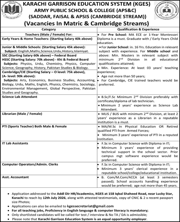 Karachi Garrison Education System Jobs June 2026 July Army Public School and College KGES APS&C Latest