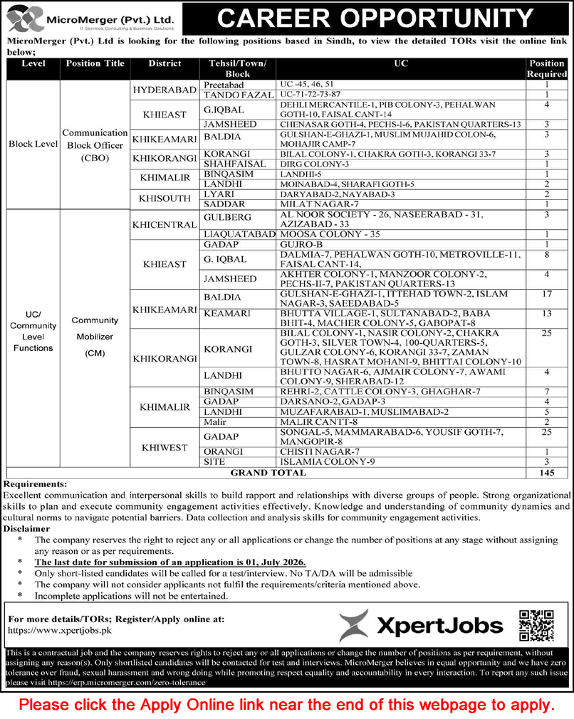 Micromerger Pakistan Jobs 2026 June / July Online Apply Community Mobilizers & Communication Block Officers Latest