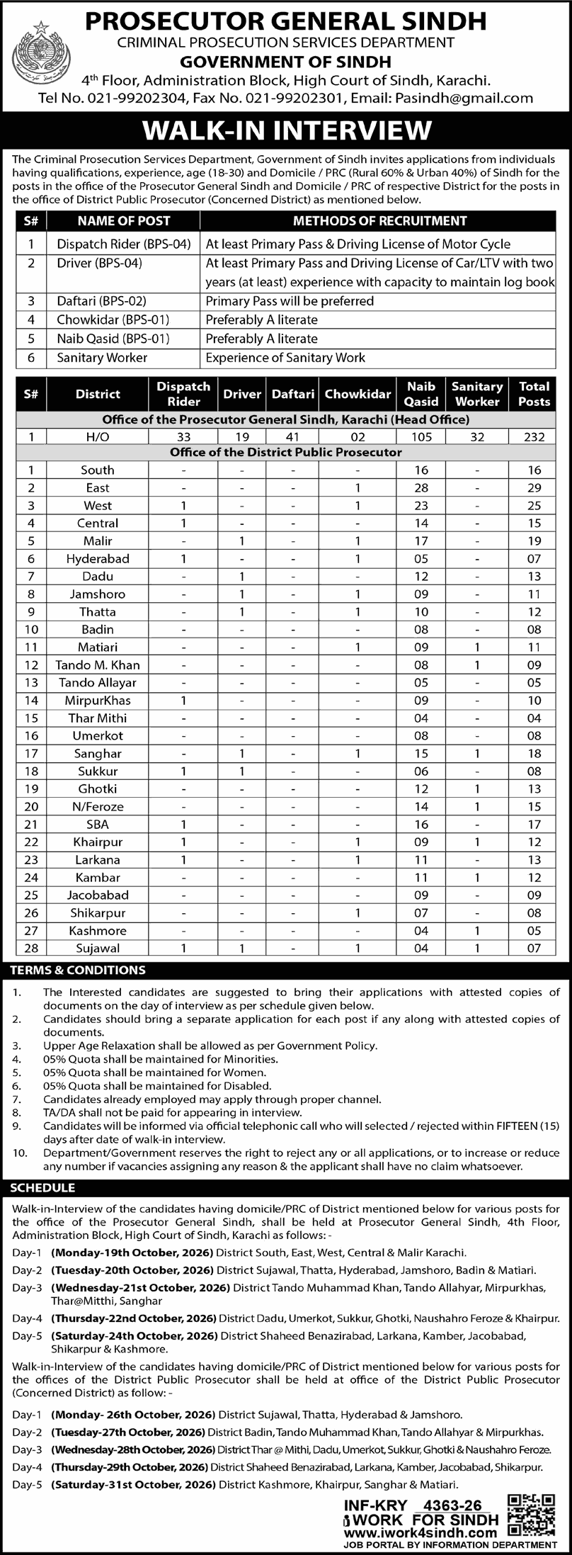 Criminal Prosecution Services Department Sindh Jobs 2026 October Naib Qasid, Dispatch Riders & Others Walk In Interview Latest