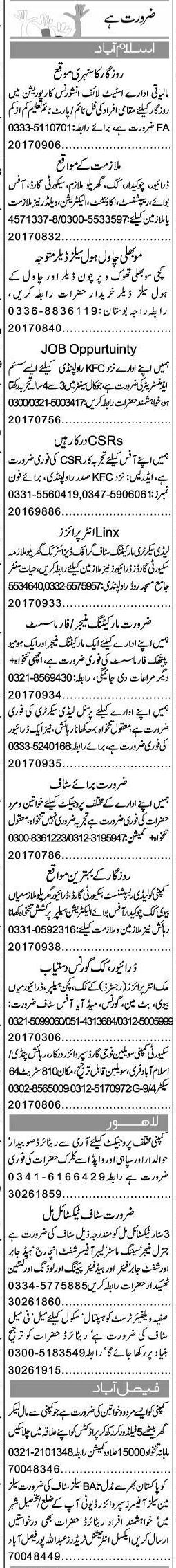 Misc. Jobs in Islamabad Express Classified