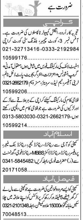Misc. Jobs in Karachi Express Classified