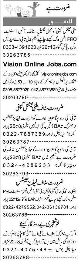 Misc. Jobs in Islamabad Express Classified