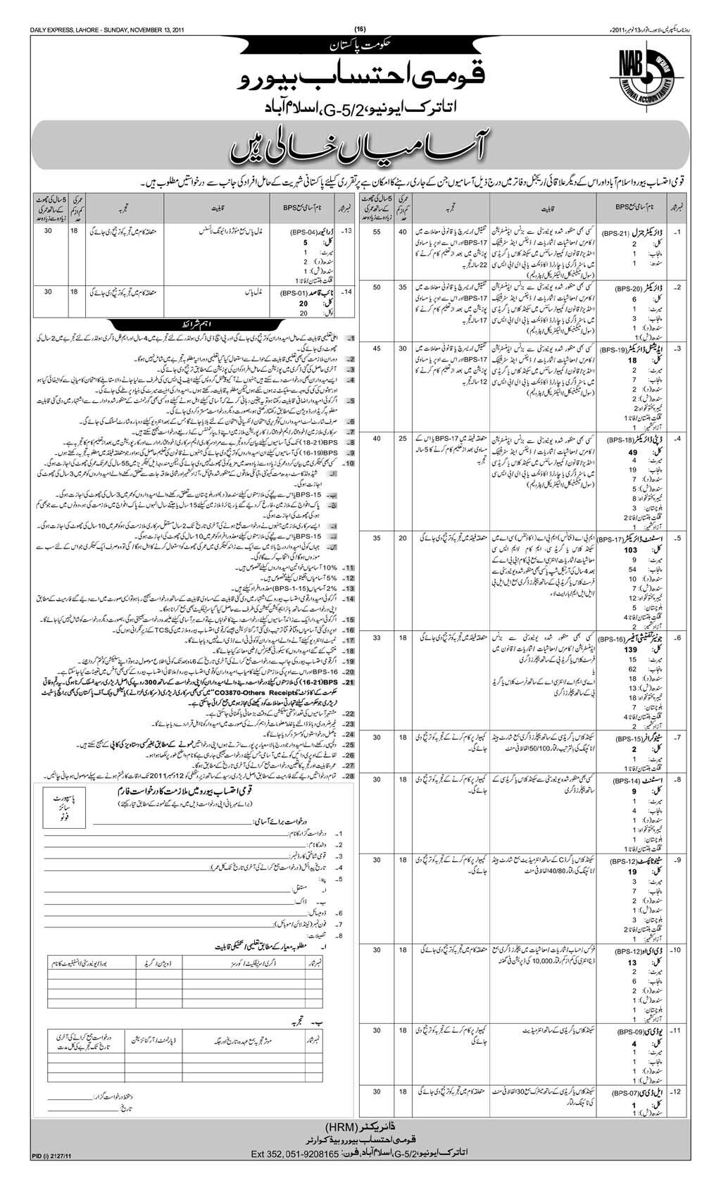 National Accountability Bureau (NAB) Jobs Opportunity