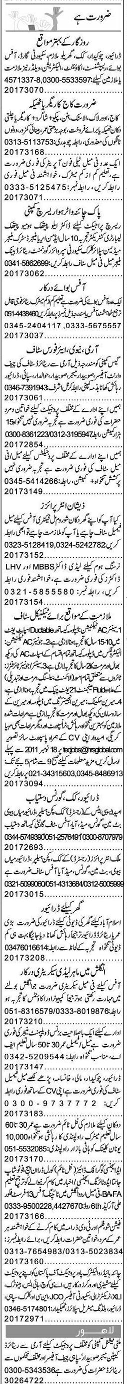 Misc. Jobs in Islamabad Express Classified