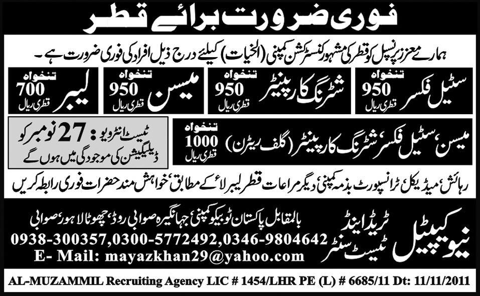 Supporting Jobs in Qatar