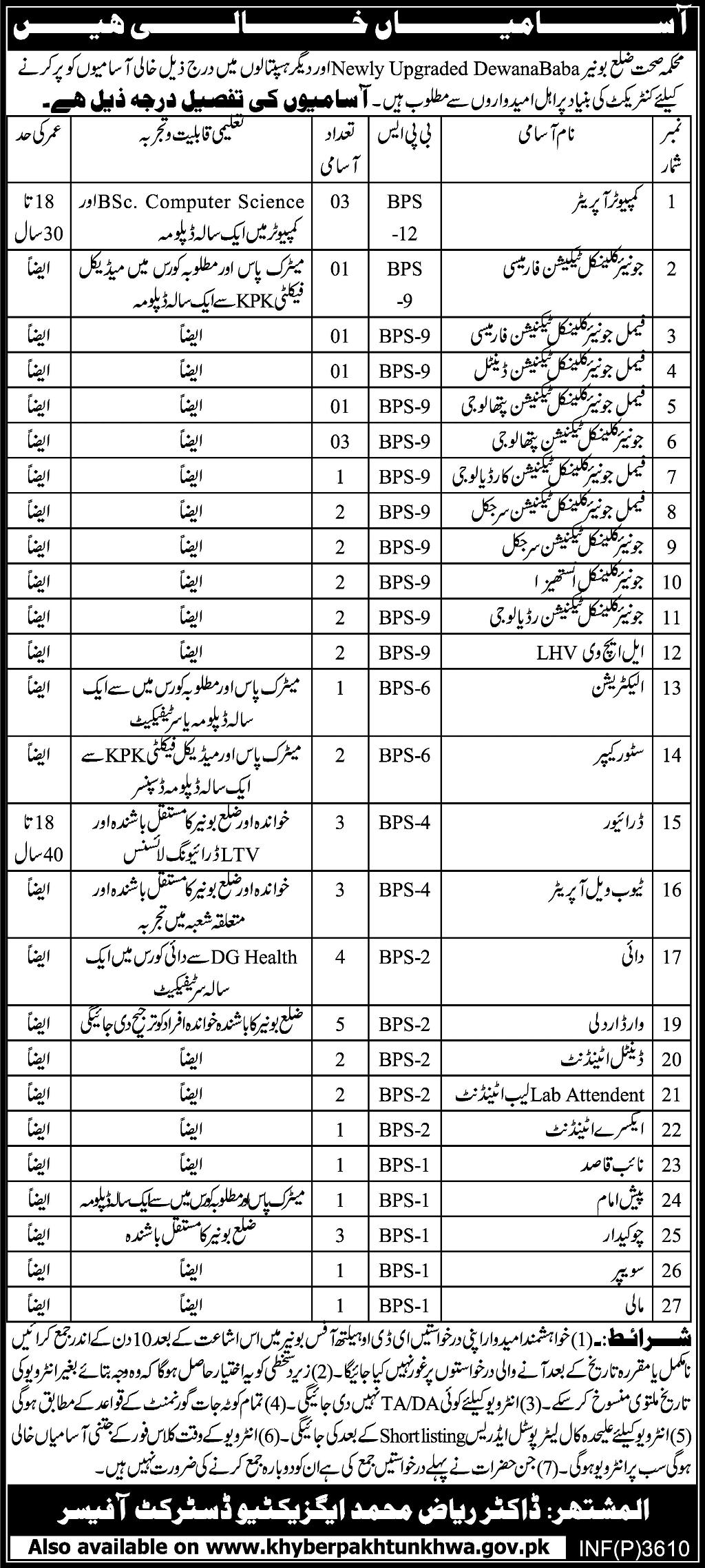 Health Department District Boner Jobs Opportunity