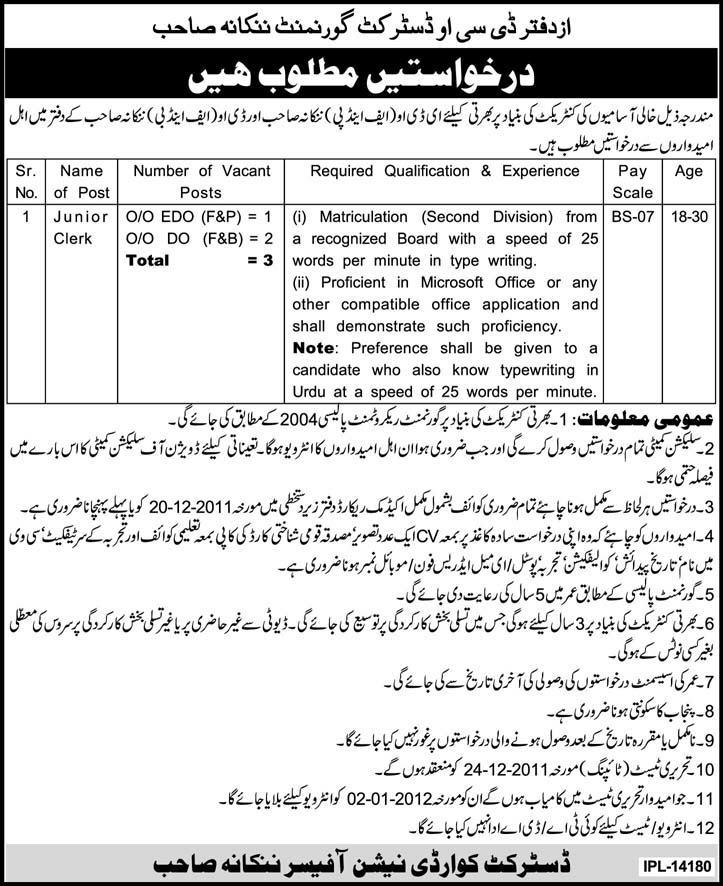Office of the DCO Nankana Sahib Required Junior Clerks
