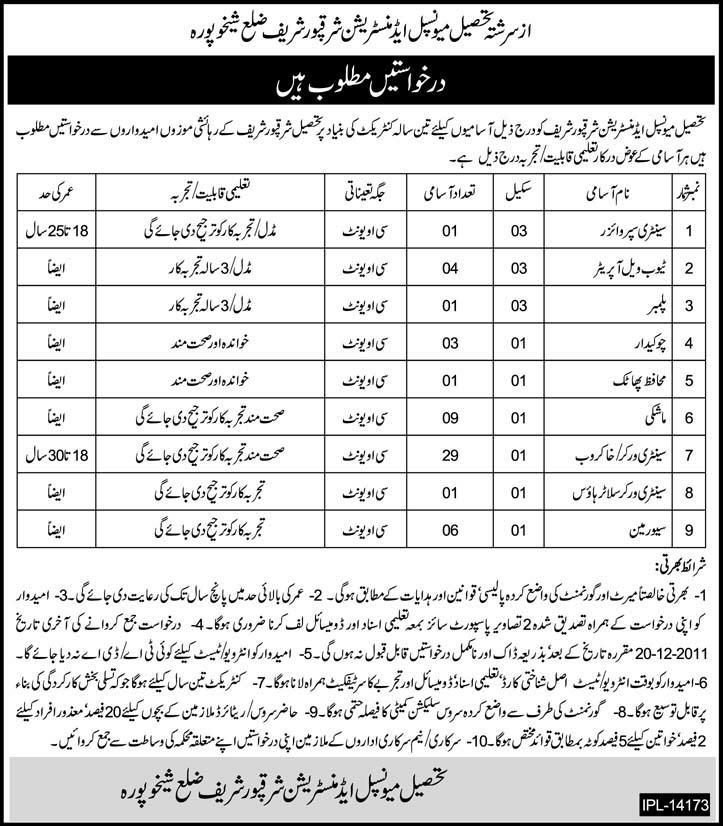 Municipal Administration District Sheikhupura Jobs Opportunity
