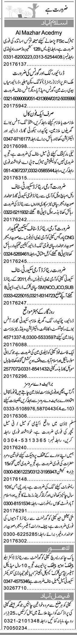 Misc. Jobs in Islamabad Express Classified