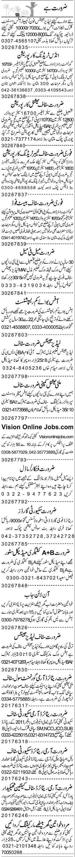 Misc. Jobs in Lahore Express Classified 2