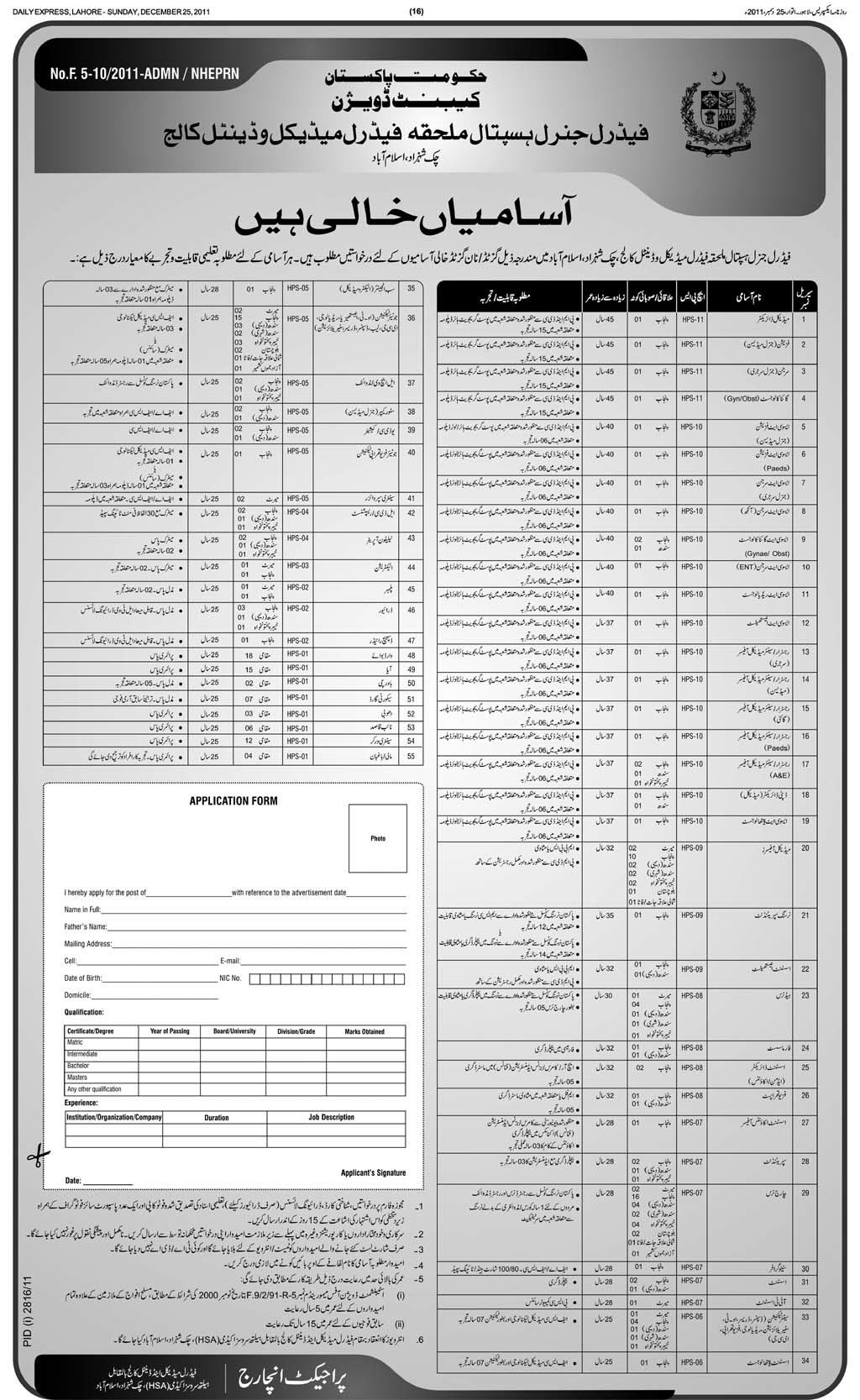 Government of Pakistan,Cabinet Division Federal General Hospital Islamabad Jobs Opportunities