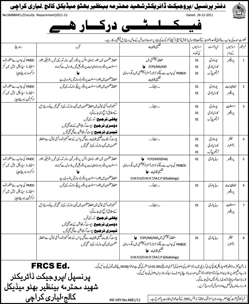 Office of the Principal/Project Director, Shaheed Mohtarma Benazir Bhutto Medical College, Karachi Jobs Opportunity