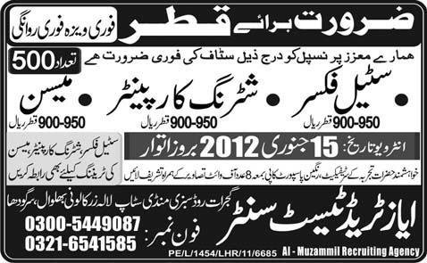 Jobs in Qatar