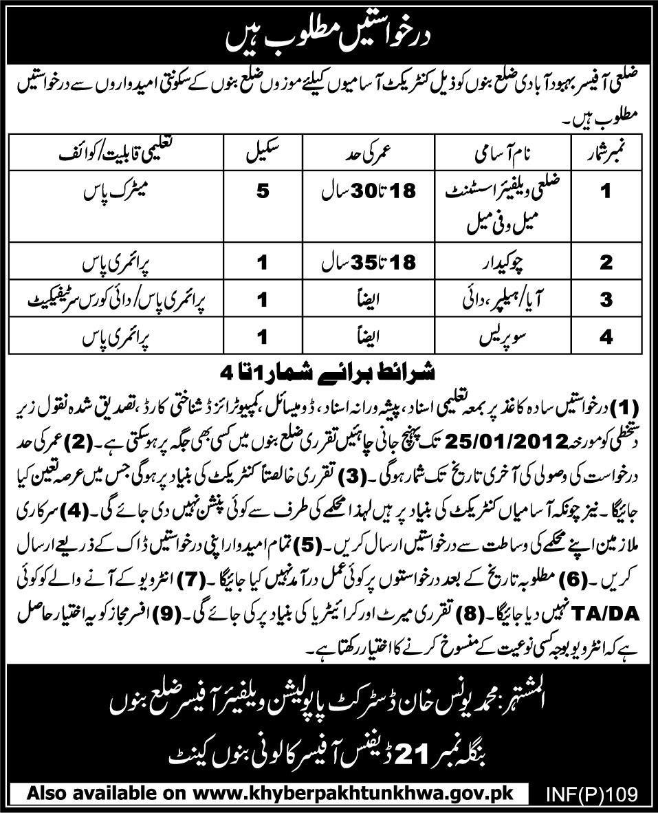 Population Welfare Department District Bannu Jobs Opportunity