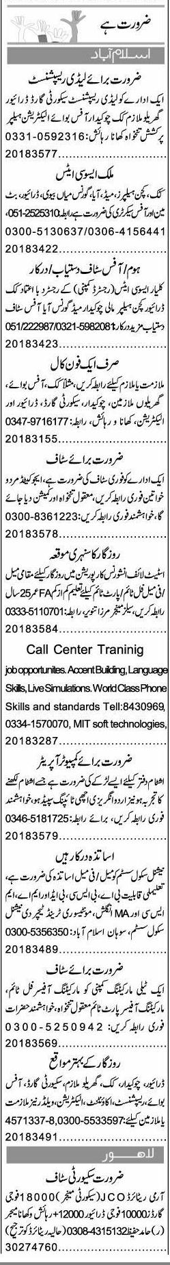 Misc. Jobs in Islamabad Express Classified