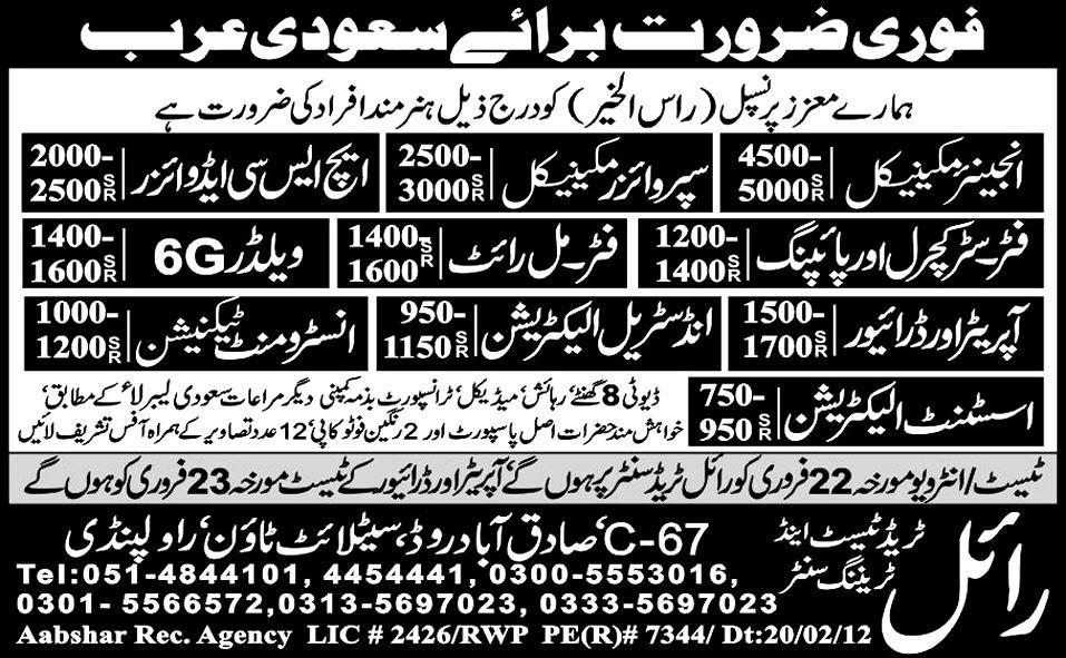 Technical and Mechanical Jobs in Saudi Arabia