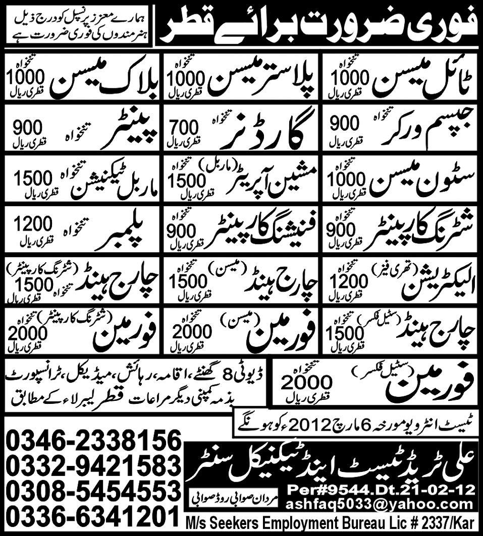 Jobs in Qatar