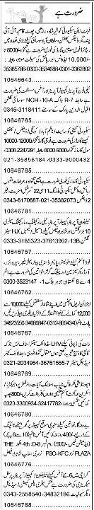 Misc. Jobs in Karachi Express Classified