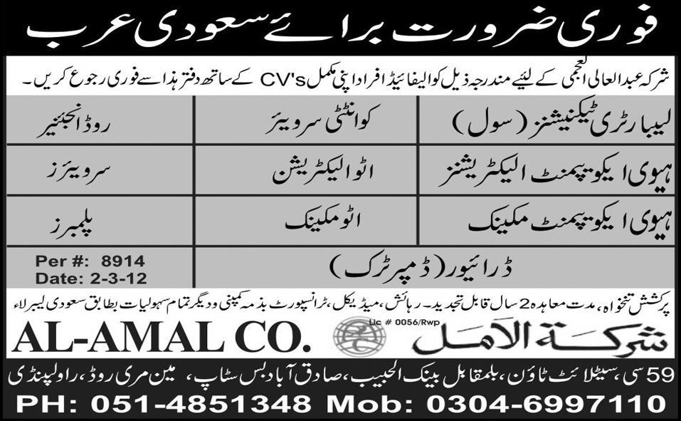 Construction Workers Jobs