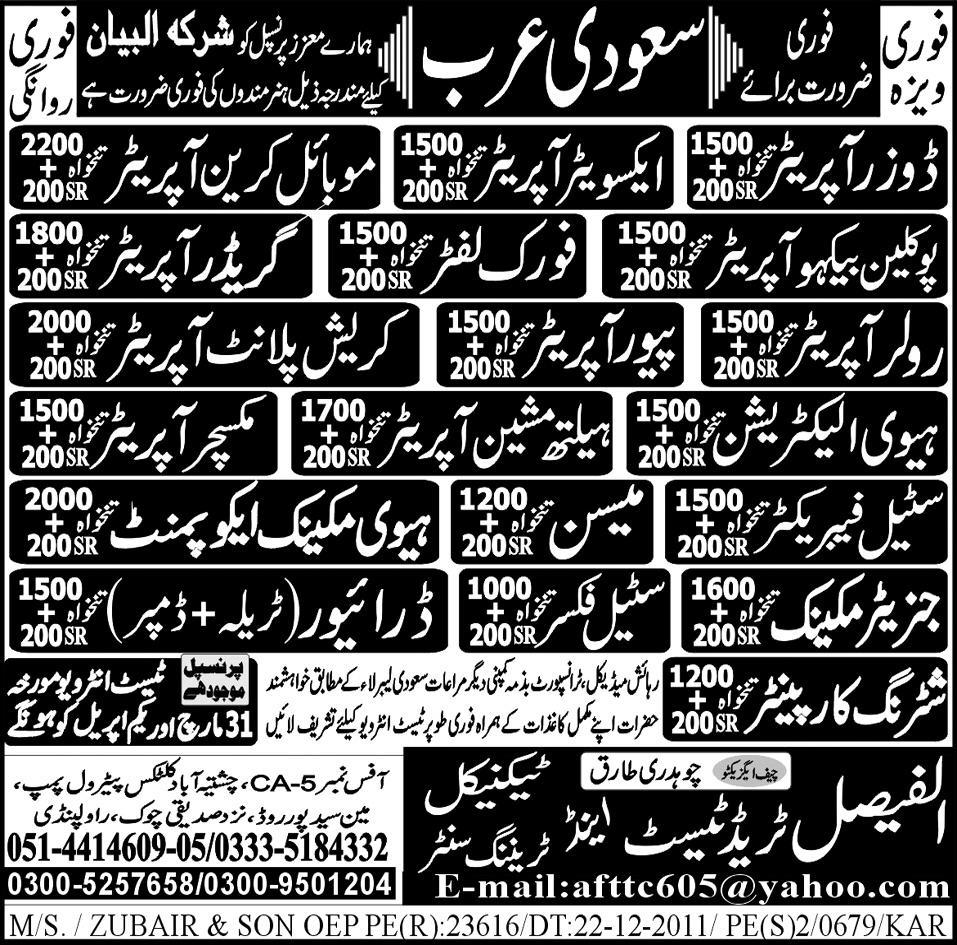 Operators, Technicians and Supporting Jobs