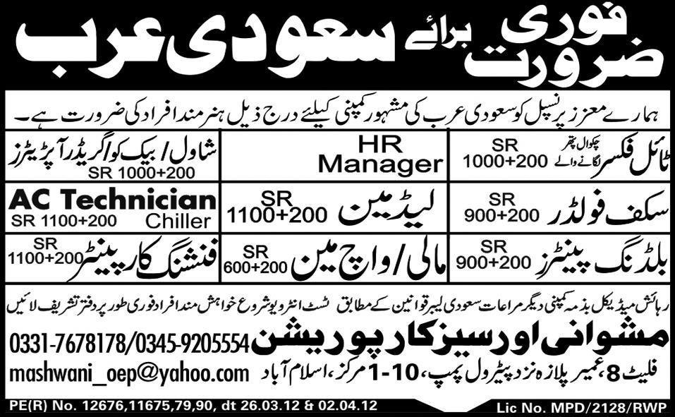 Manager, Technicians, Operators and Supporting Jobs