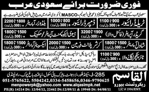 Drivers, Mechanic and Operators Jobs