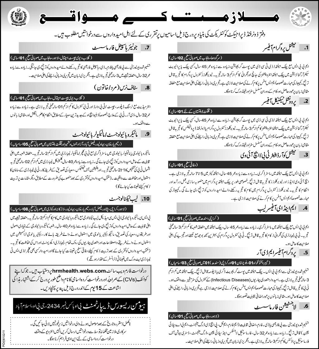 A Public Sector Organization Requires Health/ Medical Staff