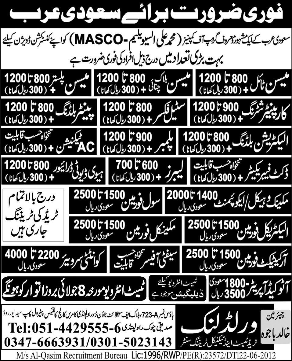 Construction, Mechanical and Technical Staff Required by World Link Trade Test Centre