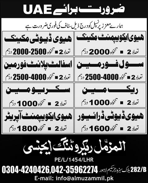 Construction Staff Required for UAE