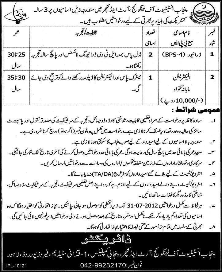 Jobs at Punjab Institute of Language, Art & Culture (Government Job)