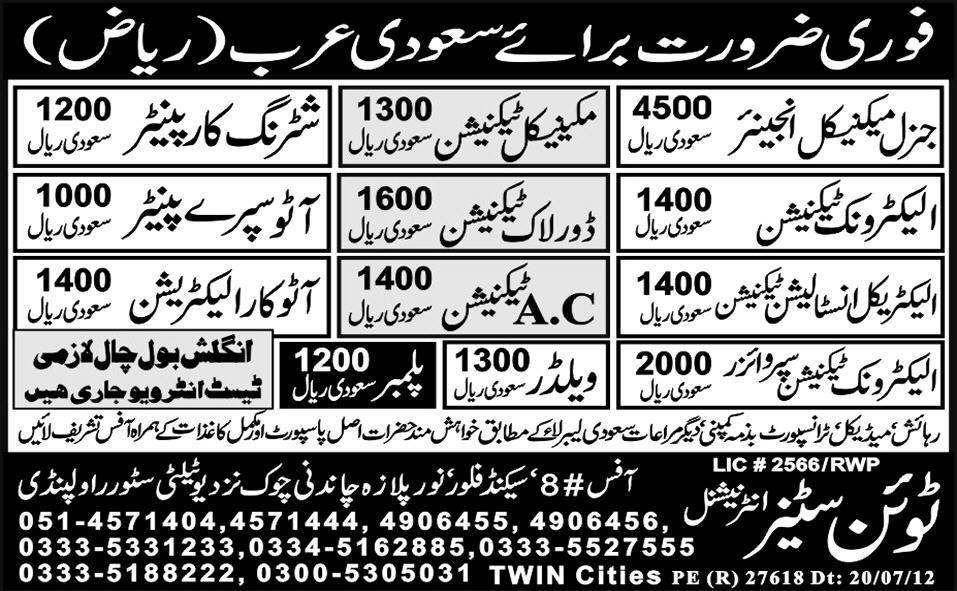 Mechanical Engineer and Technicians Jobs in Saudi Arabia