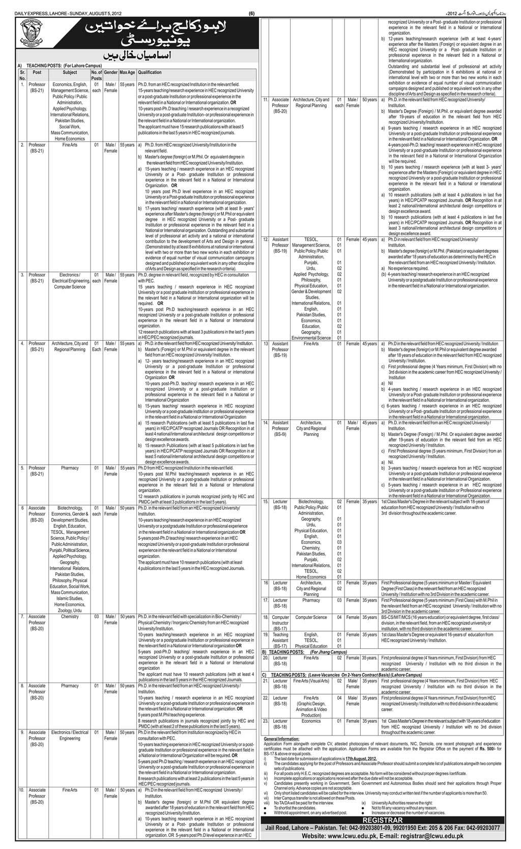 Teaching Faculty Required at Lahore College for Women University (LCWU) (Governmen Job)