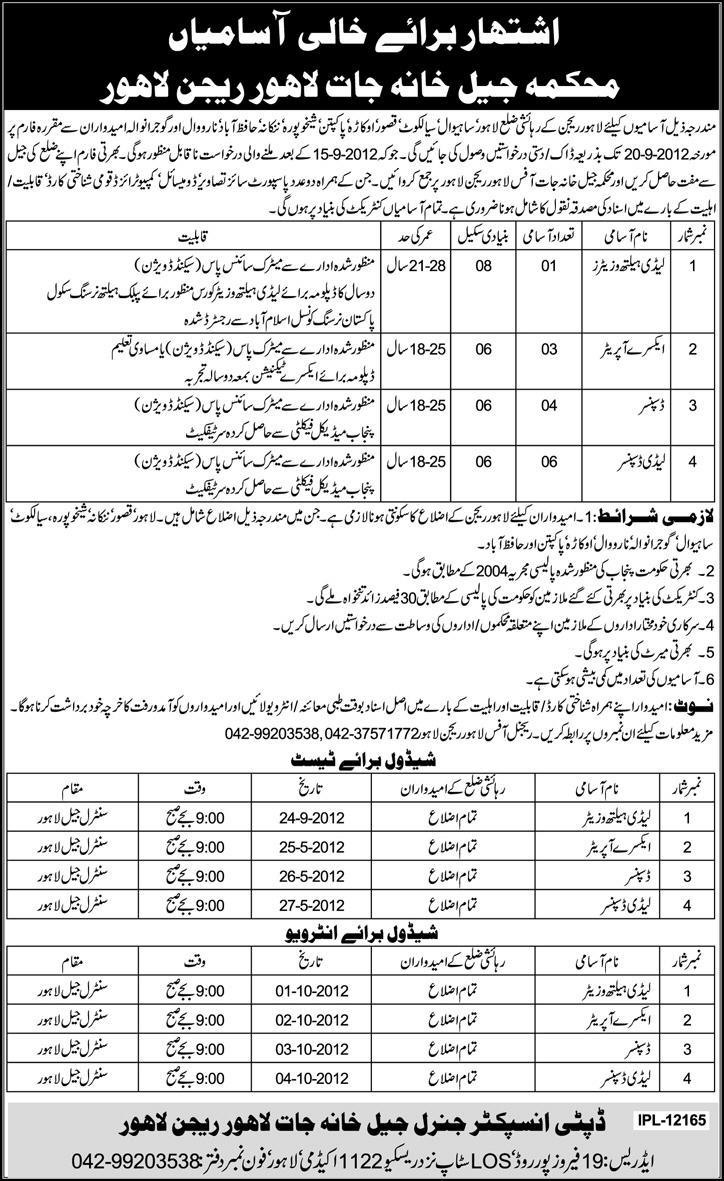 Prisons Department Lahore Region Requires Medical Staff (Government Job)
