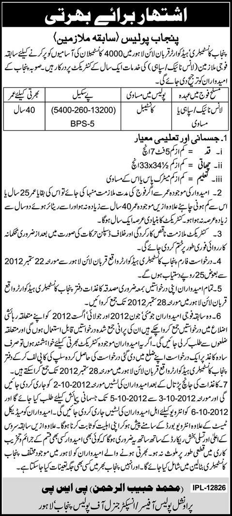 Punjab Constabulary Requires Constables (Government Job)