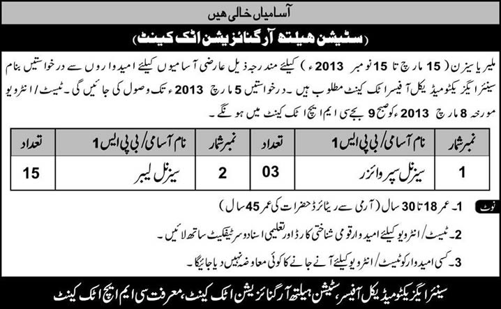 Station Health Organization Attock Cantt Jobs 2013 for Seasonal Supervisor & Labour for Malaria Control