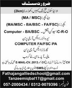Allied School Fateh Jang Jobs 2013 December for Teachers & Administrative Staff