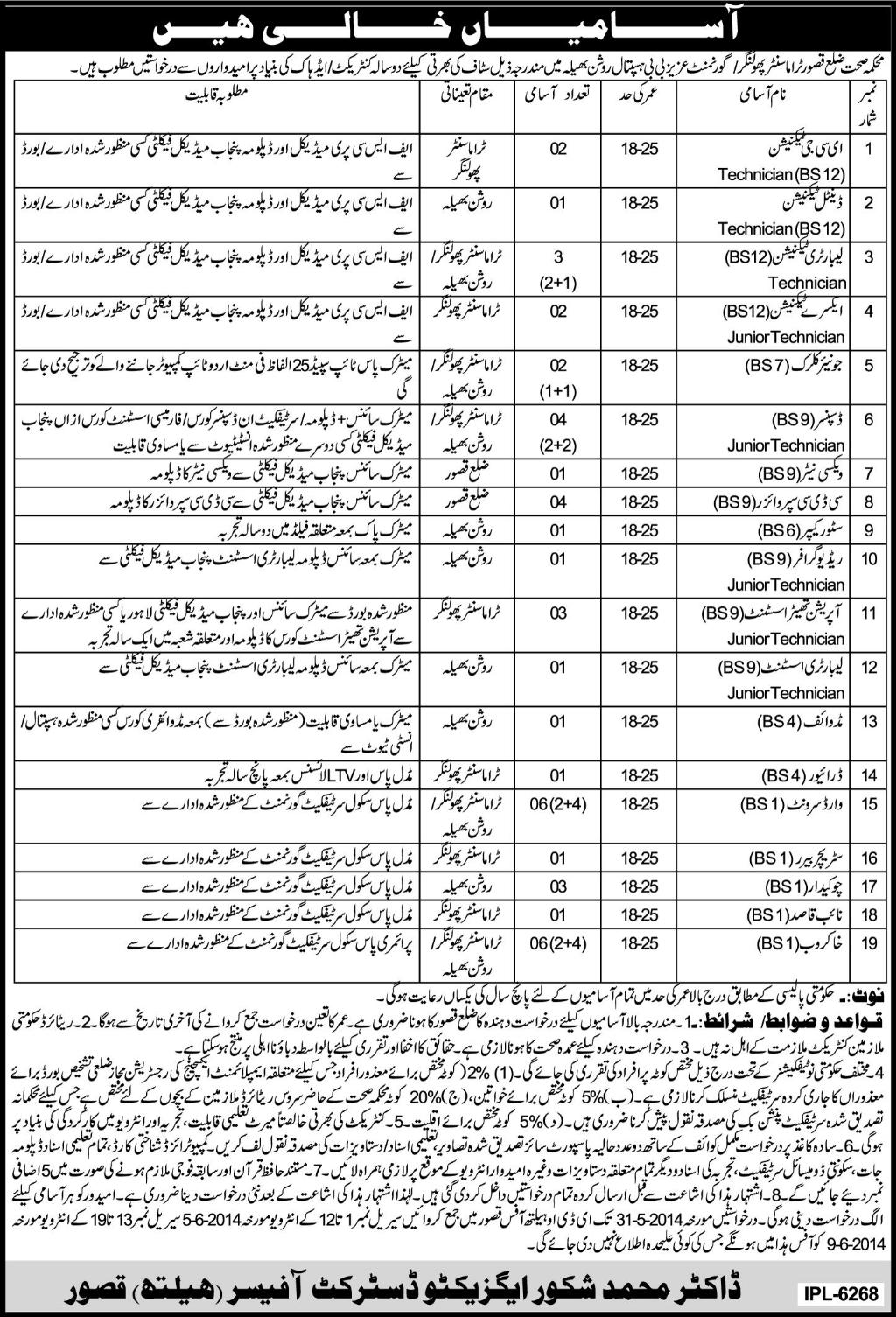 Health Department Kasur Jobs 2014 May for Trauma Center & Government Aziz Bibi Hospital