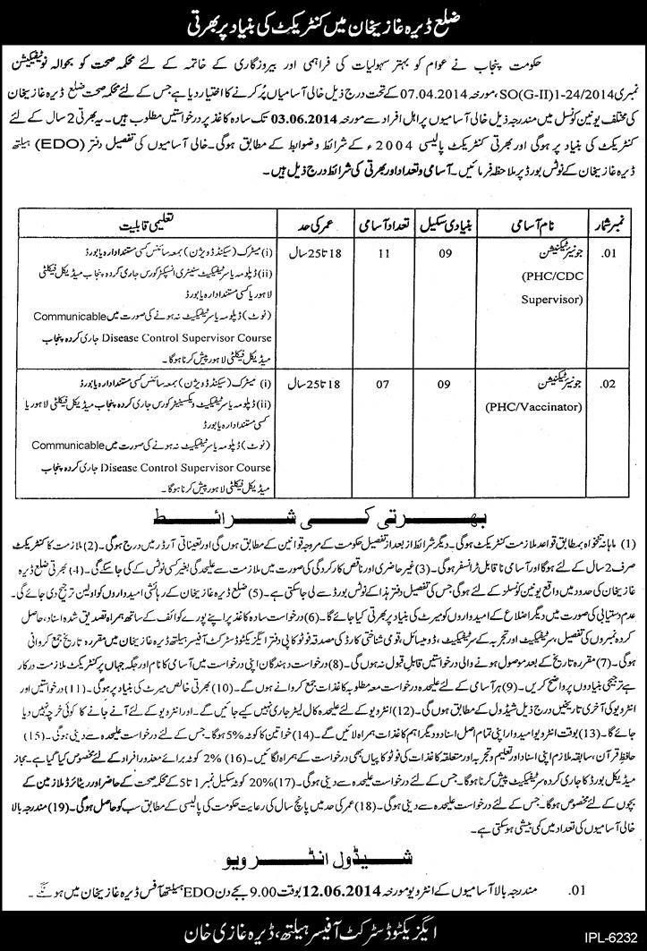 Health Department Dera Ismail Khan Jobs 2014 May for Junior Technicians - CDC Supervisor & Vaccinator