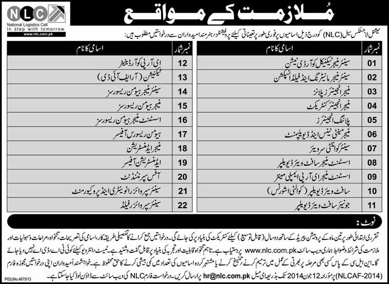NLC Jobs 2014 May Application Form NLCAF-2014