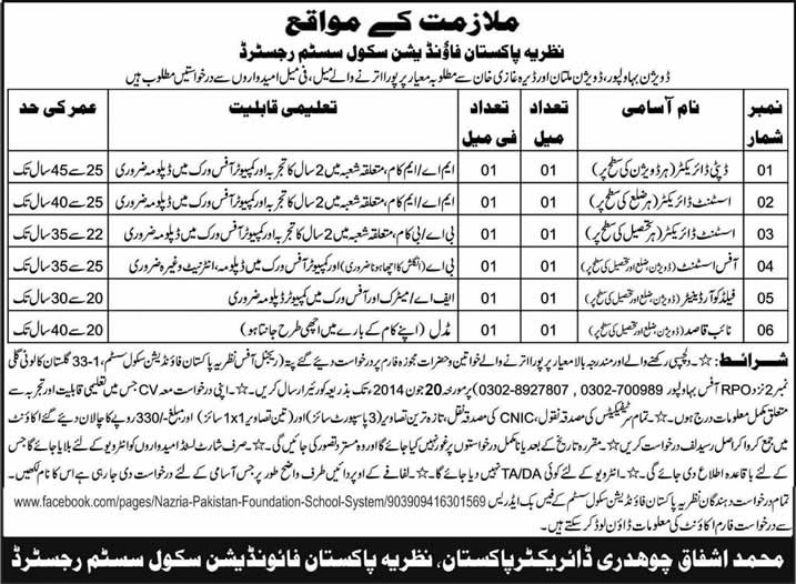 Nazria-e-Pakistan Foundation School System Jobs 2014 June Latest Advertisement
