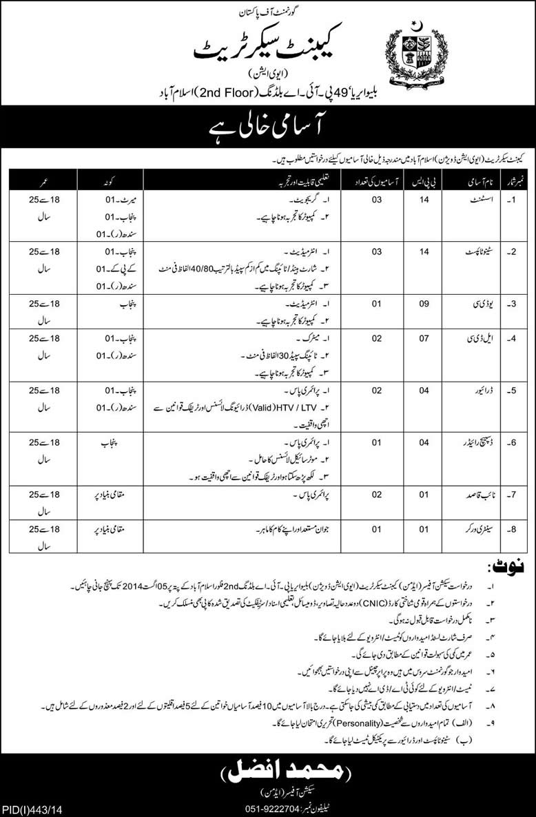 Cabinet Secretariat Jobs 2014 July in Aviation Division Latest Advertisement