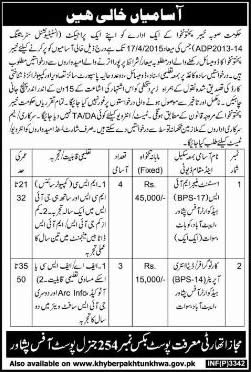 PO Box 254 GPO Peshawar Jobs 2014 August for MIS Managers & Data Entry Operators