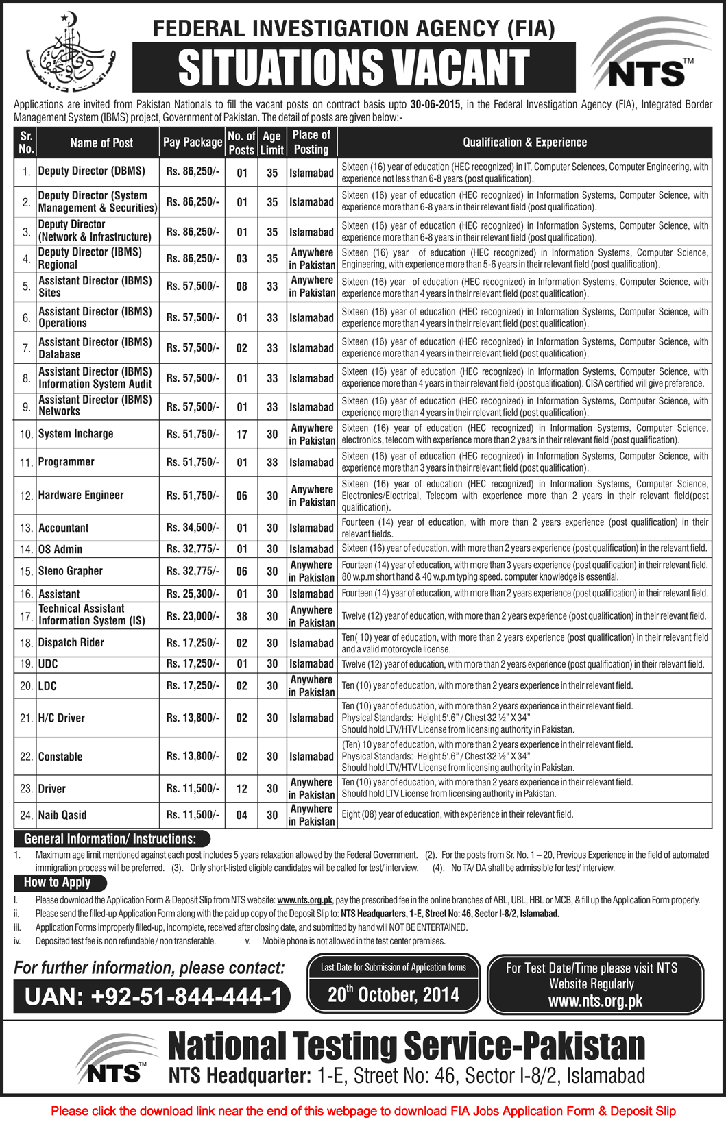 Federal Investigation Agency Jobs October 2014 NTS Application Form Download IBMS