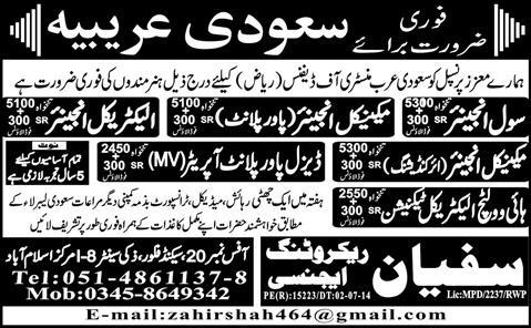 Engineering & Plant Operator Jobs in Saudi Arabia 2014 October through Sufyan Recruiting Agency