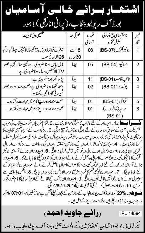 Board of Revenue Punjab Jobs November 2014 Latest Advertisement