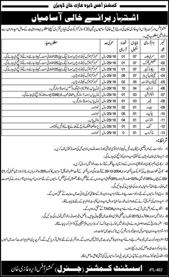 Commissioner Office Dera Ghazi Khan Jobs 2015 Telephone Operator, Clerk, Driver, Chowkidar & Others