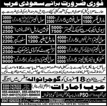 Civil / Electrical / Mechanical Engineering Jobs in Saudi Arabia 2015 February for Pakistanis