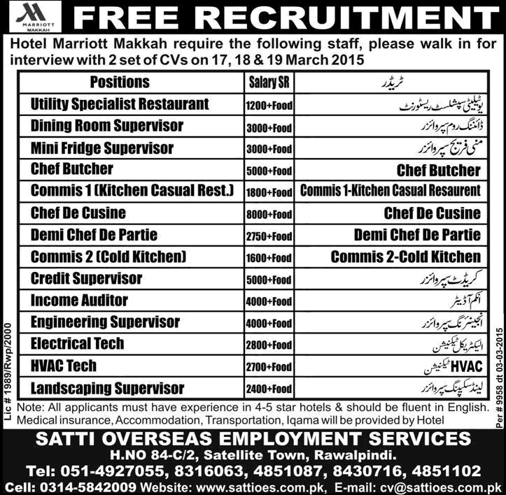 Marriott Hotel Makkah Saudi Arabia Jobs 2015 March Pakistani Engineers, Technicians, Cooks & Admin Staff