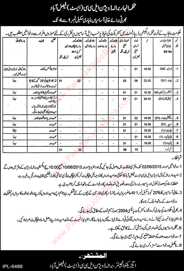 Barala Division LCC Faisalabad Jobs 2015 May Irrigation Department Latest Advertisement
