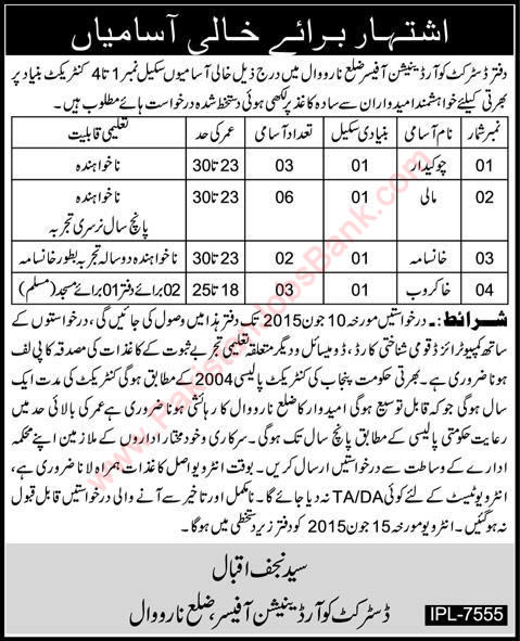DC Office Narowal Vacancies 215 June for Mali, Chowkidar, Khakroob & Khansama Latest